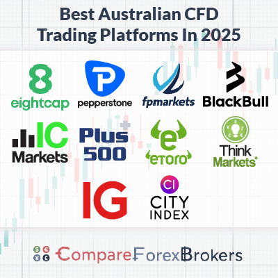 Discover the Best CFD Trading Platforms for 2023 Your Comprehensive Guide