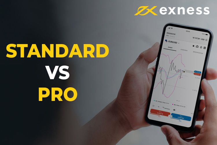 Exness Mobile Download Your Complete Guide to Trading on the Go