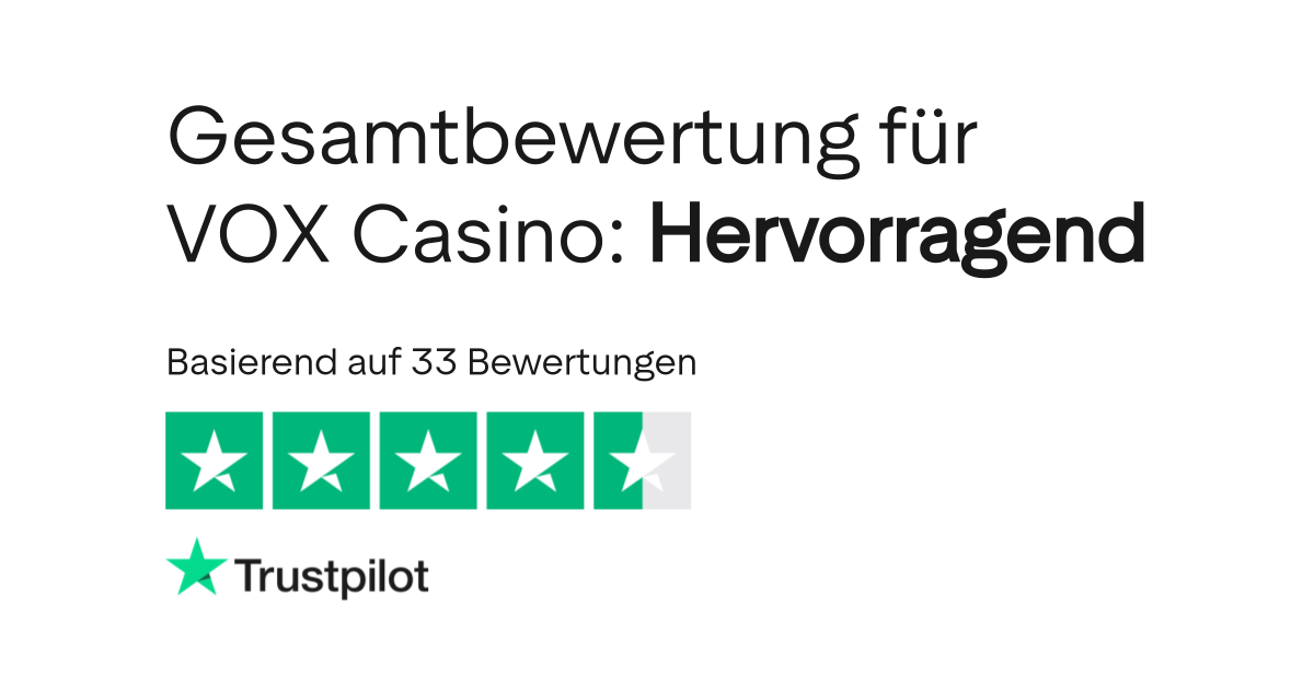 VOX Casino — przewodnik po ofercie, bonusach i bezpieczeństwie 0